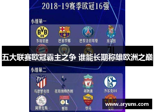 五大联赛欧冠霸主之争 谁能长期称雄欧洲之巅