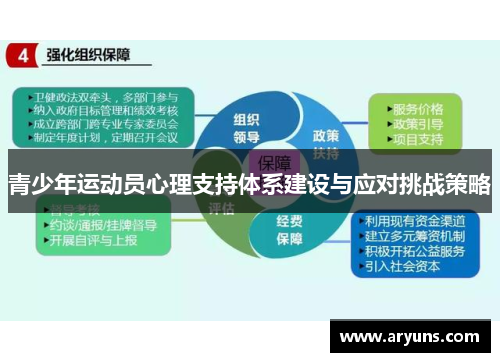 青少年运动员心理支持体系建设与应对挑战策略