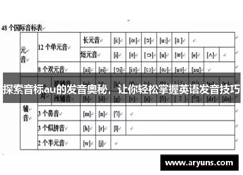 探索音标au的发音奥秘，让你轻松掌握英语发音技巧